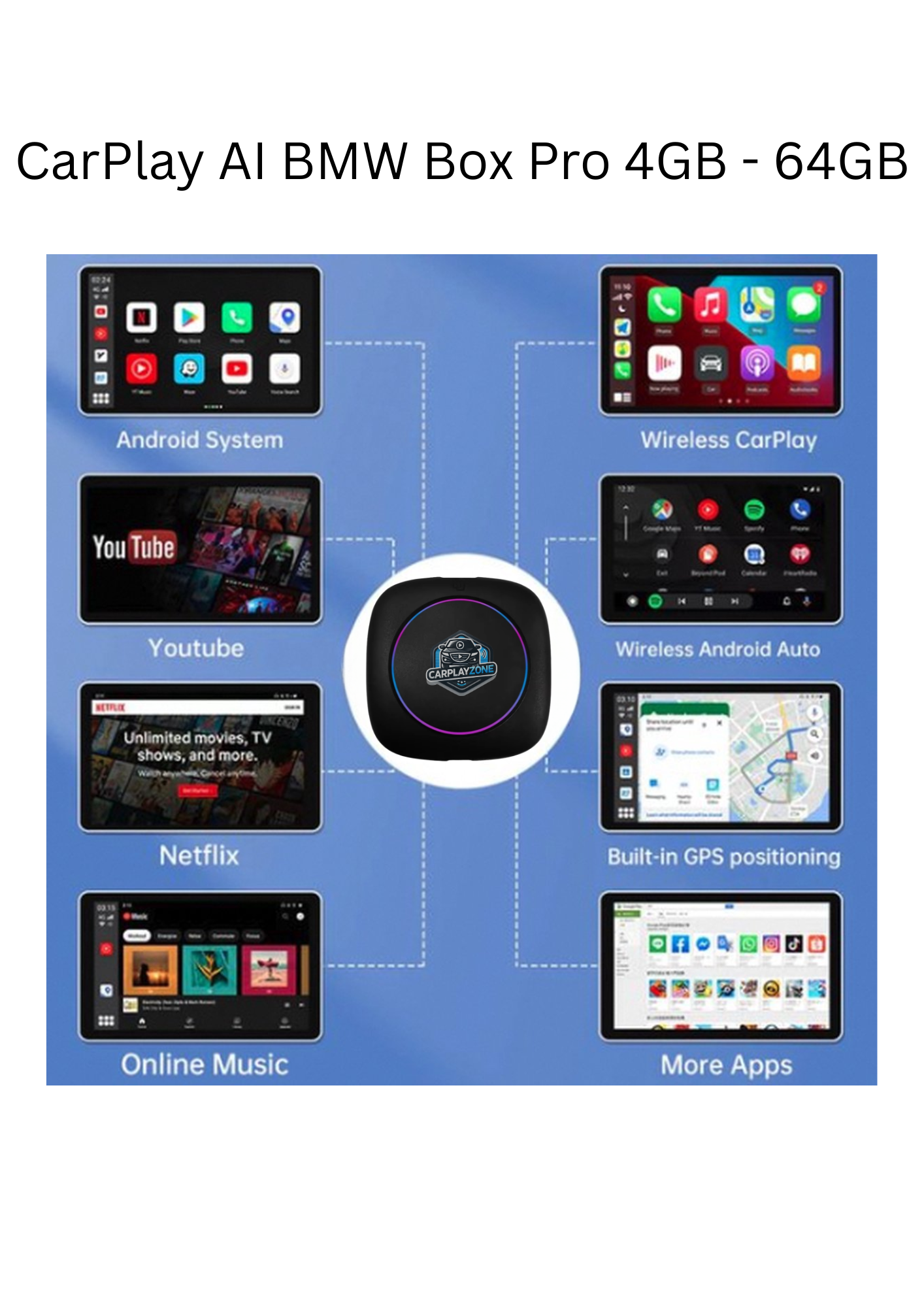 CarPlayZone® Wireless-Box PRO